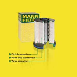 apotelesmatiko-filtrarisma-ton-mikroskopikon-stagonidion-nerou