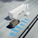 Το Ford Transit με τεχνολογία προστασίας απο πλευρικούς ανέμους.