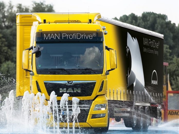Profidrive MAN