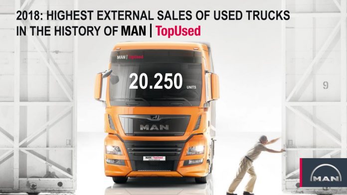 MAN_TOPUSED_2018_HIGHEST_EXTERNAL_SALES_IN_HISTORY-1 (Medium)
