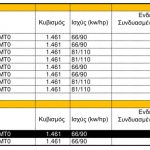 2_28052929_MB_CV_Pricelist_All-02