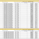 2_28052929_MB_CV_Pricelist_All-05