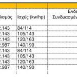 2_28052929_MB_CV_Pricelist_All-09