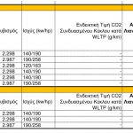 2_28052929_MB_CV_Pricelist_All-10