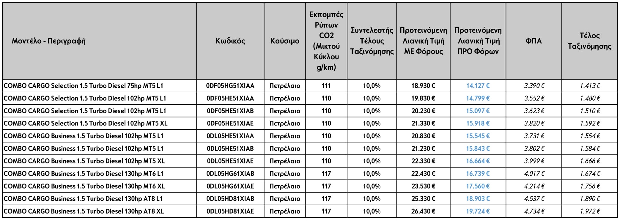 GR_combo_cargo_pricelist
