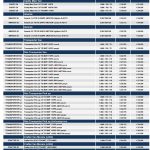 Pricelists_VW_LCV_2020_06_01-1