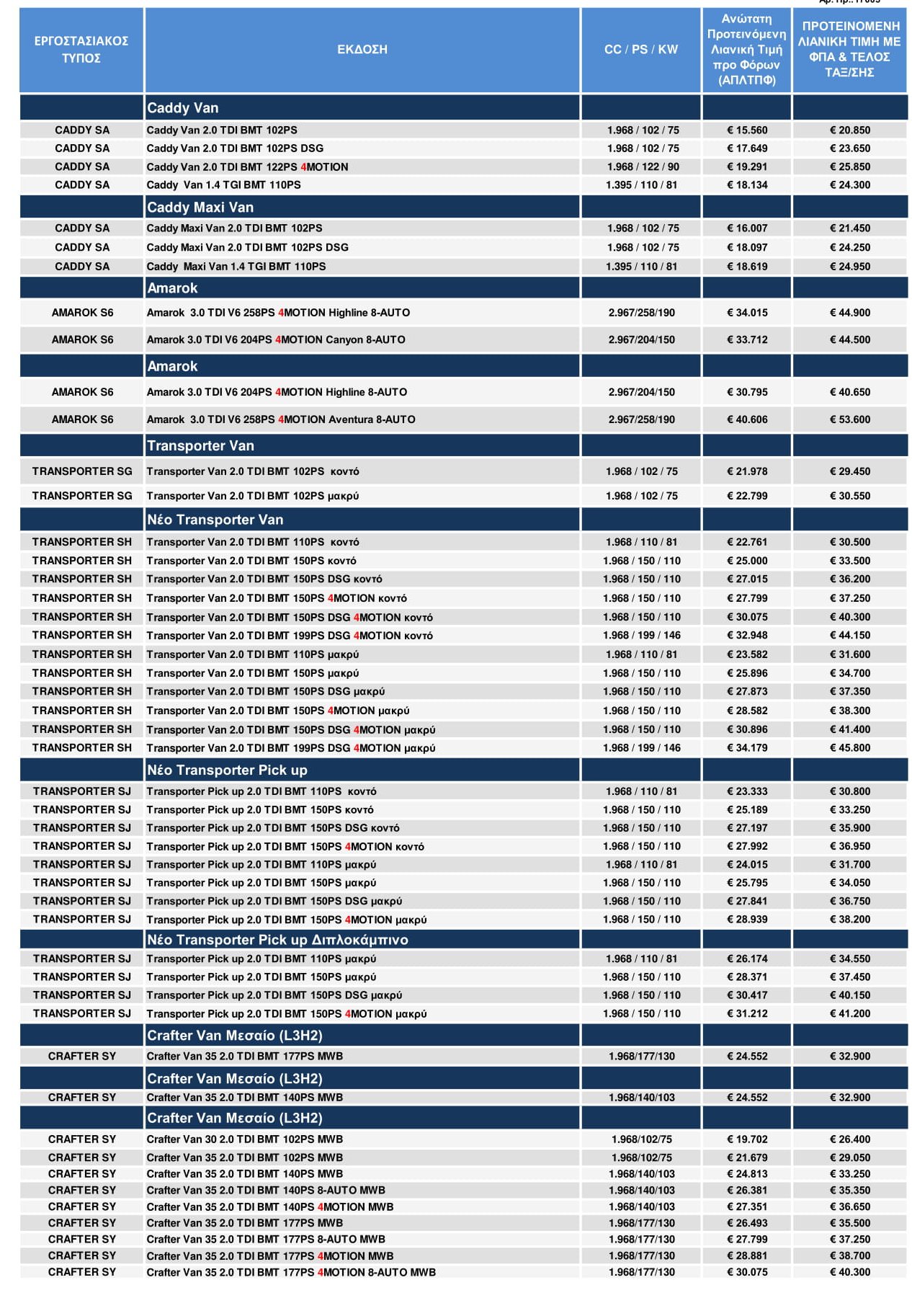 Pricelists_VW_LCV_2020_06_01-1