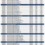 Pricelists_VW_LCV_2020_06_01-2