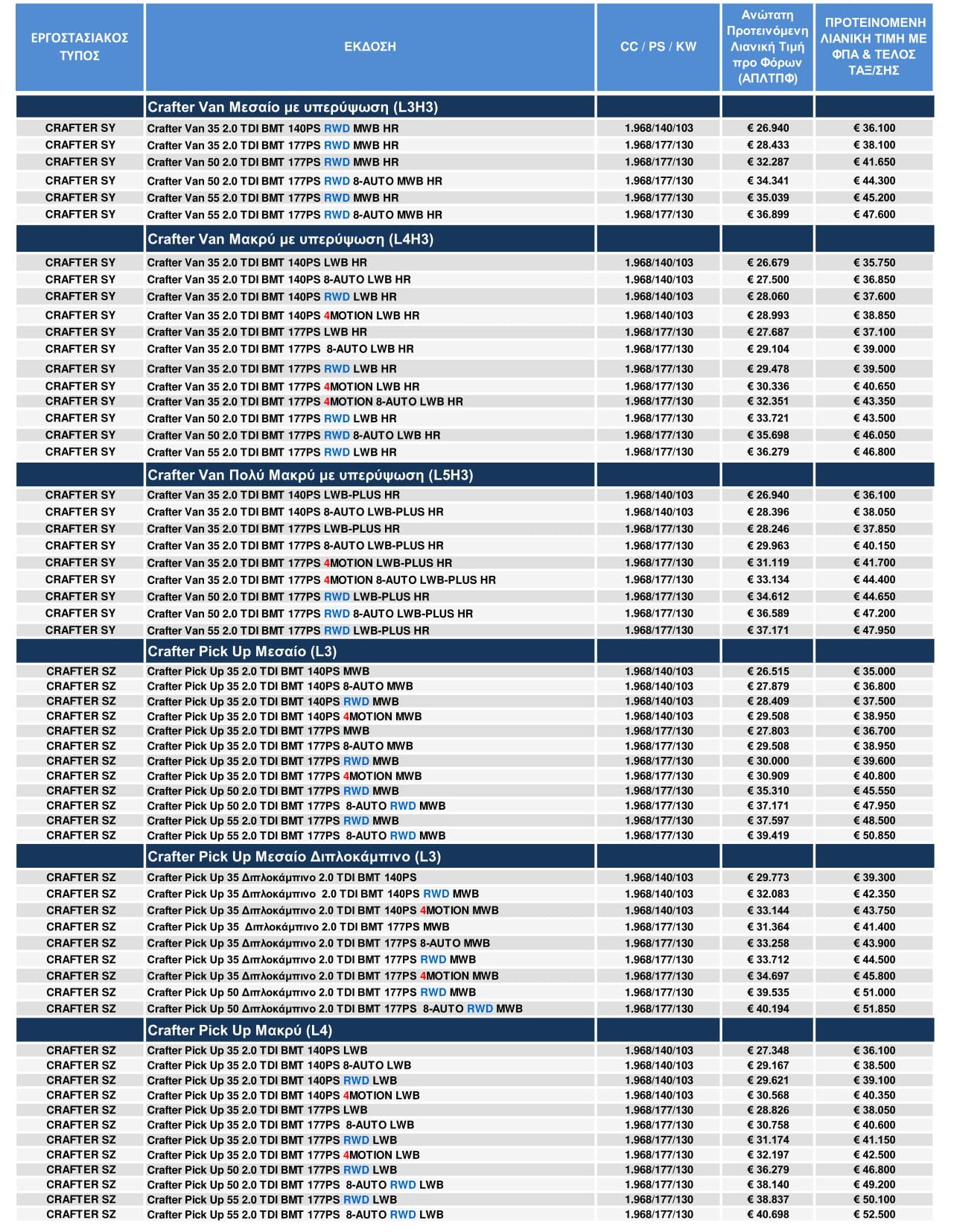 Pricelists_VW_LCV_2020_06_01-2
