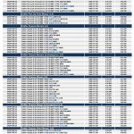 Pricelists_VW_LCV_2020_06_01-3