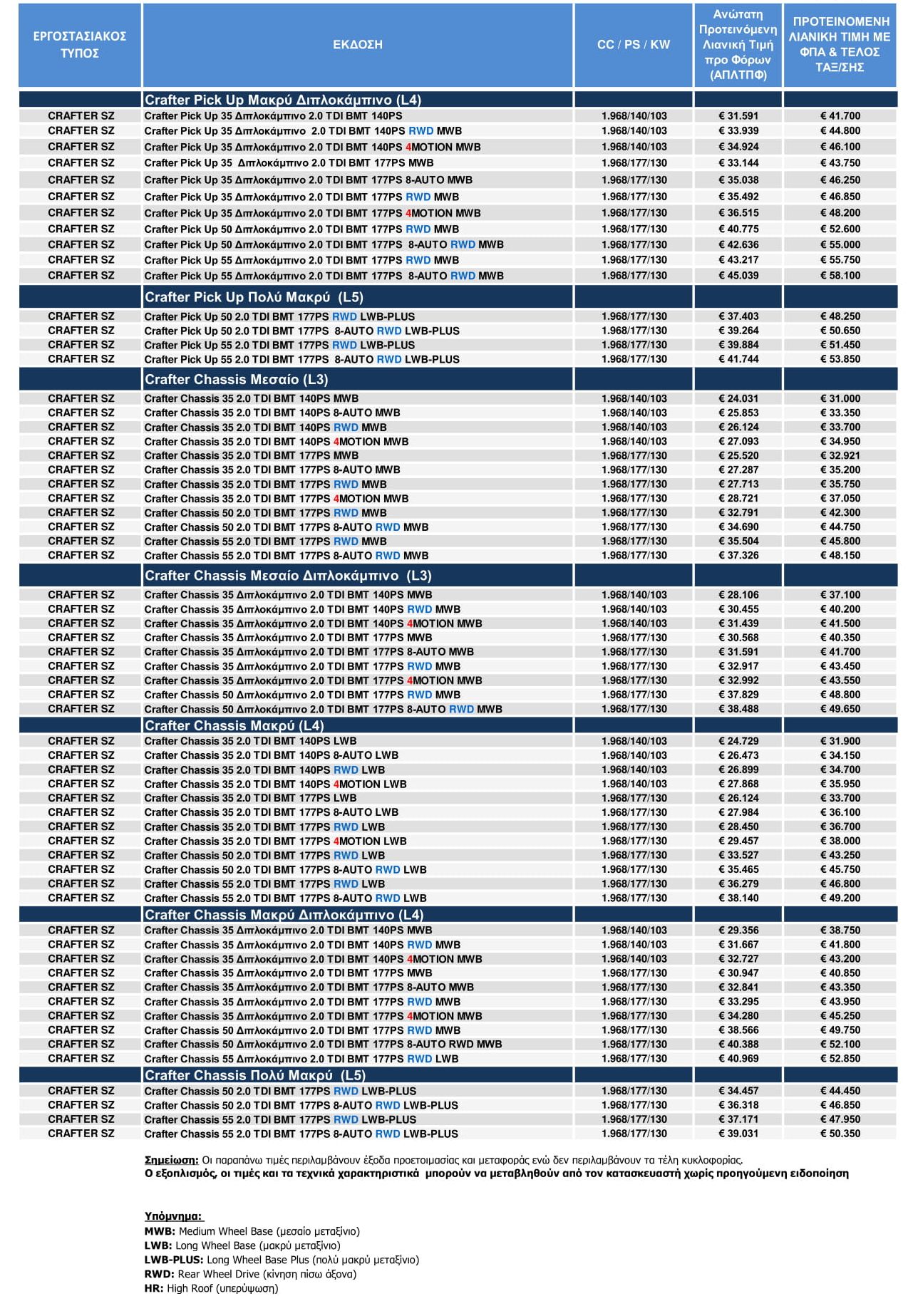 Pricelists_VW_LCV_2020_06_01-3