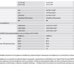 hilux_specs