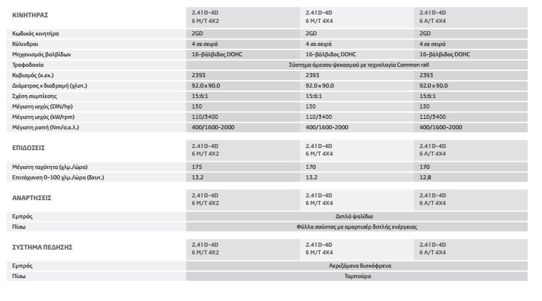 hilux_specs2