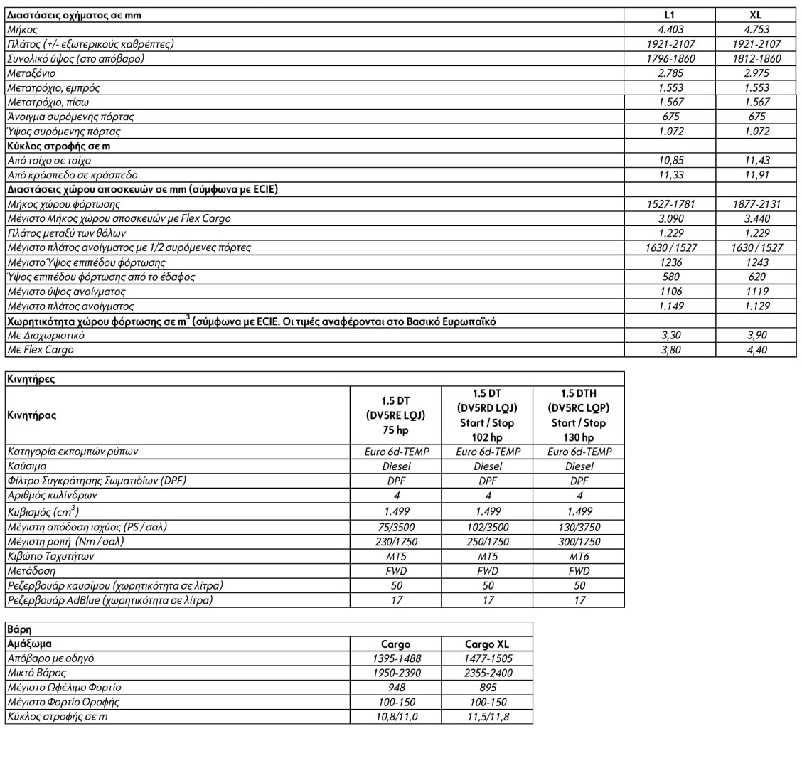 GR_combo_cargo_SPECS (Large)
