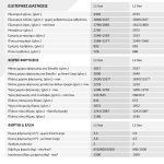 Proace-City-SPECS