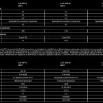 YARISVAN_SPECS