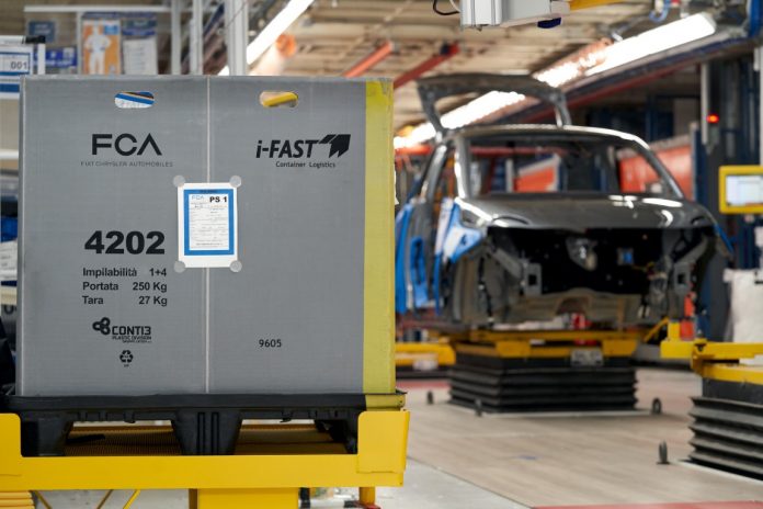 FCA Supply Chain Management (Medium)