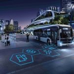 Durch die Entwicklung lokal emissionsfreier Antriebe und vernetzter Fahrzeuge leistet Daimler Buses einen Beitrag dazu, den Verkehr in Ballungsräumen und Städten noch effizienter und umweltgerechter zu machen. 

By developing locally emission-free drive systems and connected vehicles, Daimler Buses is helping to make traffic in urban areas and cities even more efficient and environmentally compatible.