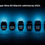 Η Ford συμμετέχει στην πρόταση προς την Ε.Ε. για πωλήσεις αμιγώς ηλεκτρικών οχημάτων μέχρι το 2035
