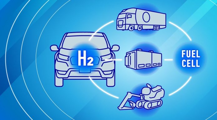 Τα σχέδια και οι στόχοι της Honda στον τομέα του υδρογόνου